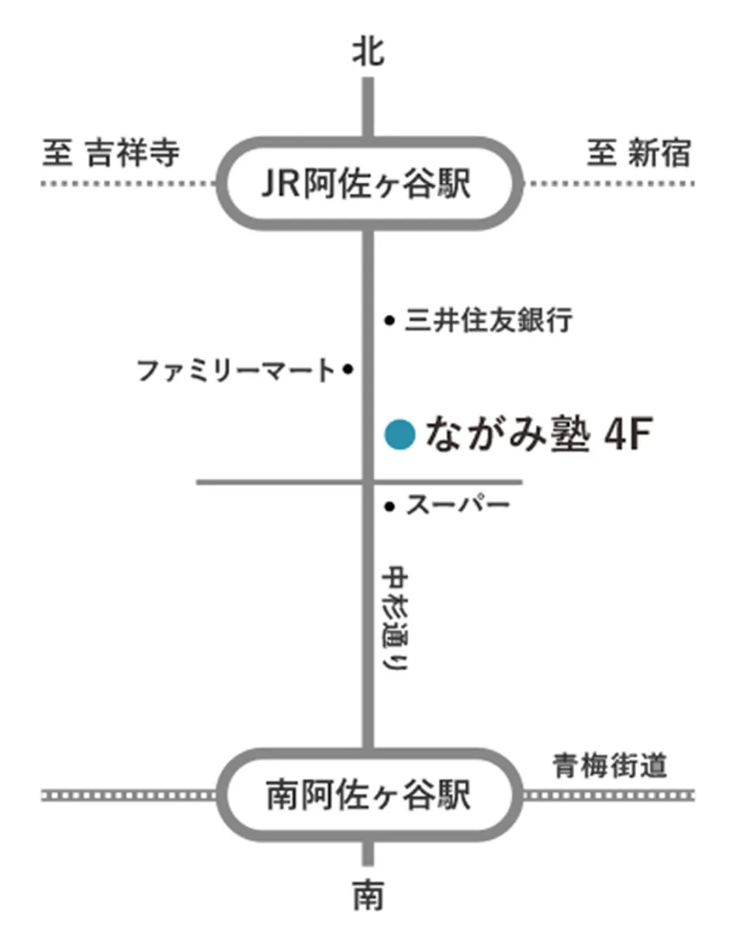 ながみ塾 アクセス・地図