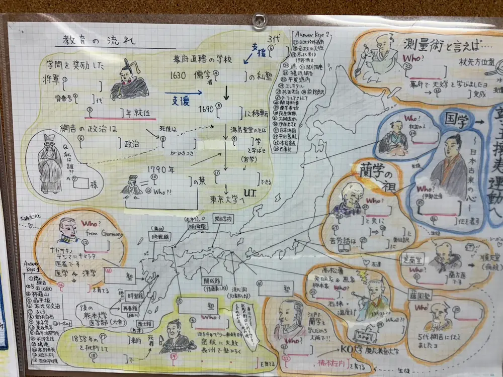 地理・歴史の自作教材2