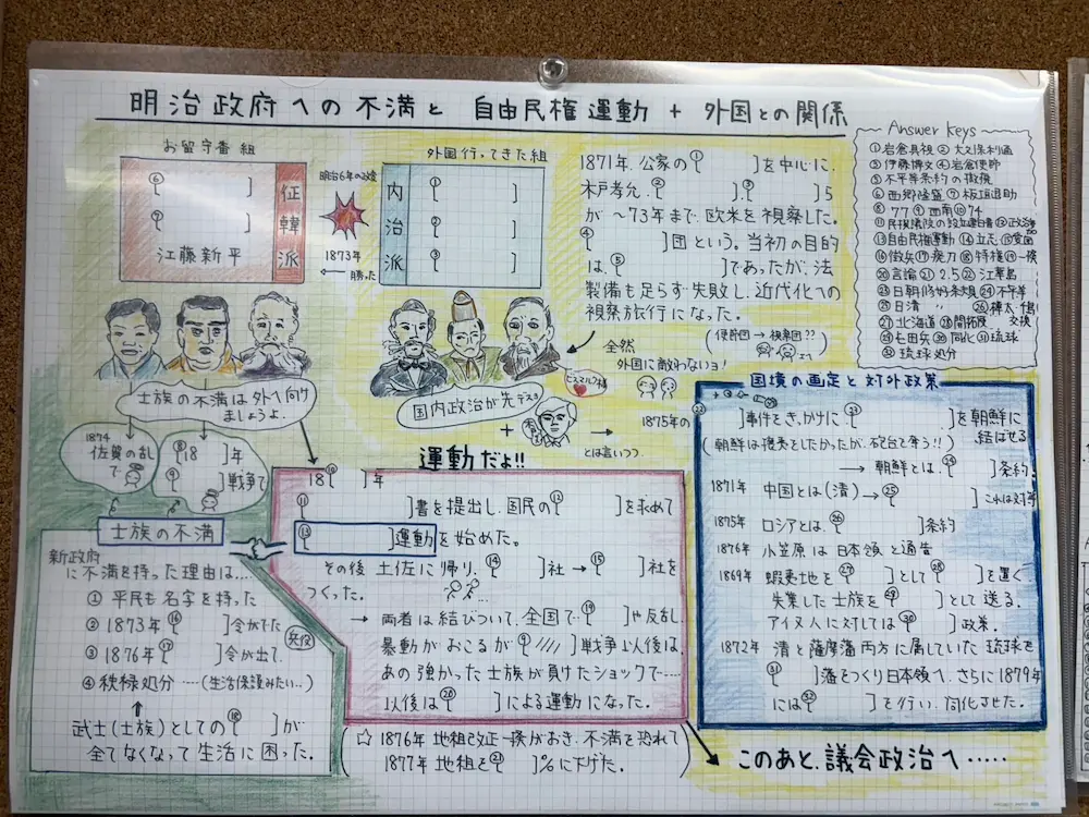 地理・歴史の自作教材3