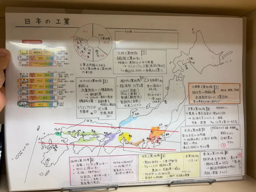 地理・歴史の自作教材4